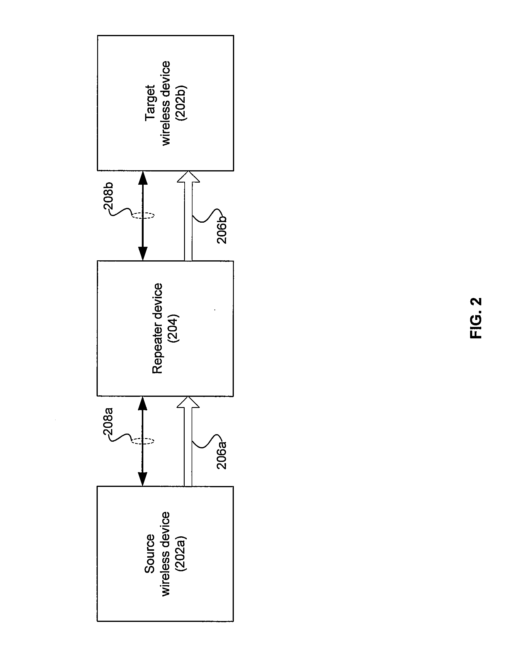 Method and system for communicating via a frequency shifting repeater