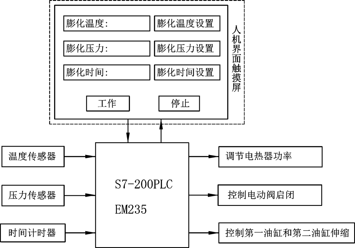 Watermelon seed processing device and method