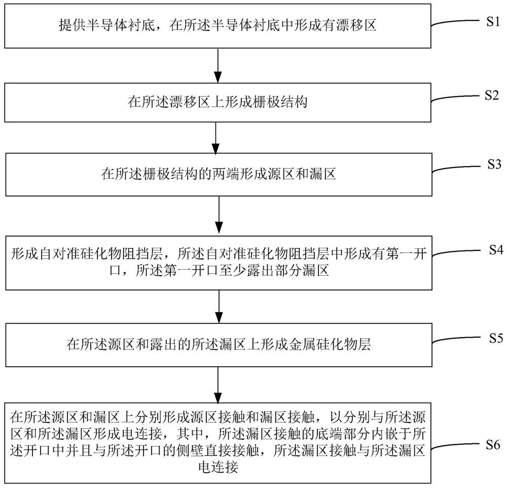 Lateral double-diffused metal oxide semiconductor device and manufacturing method thereof