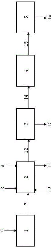 Mechanical apparatus for preparing poly aluminium chloride