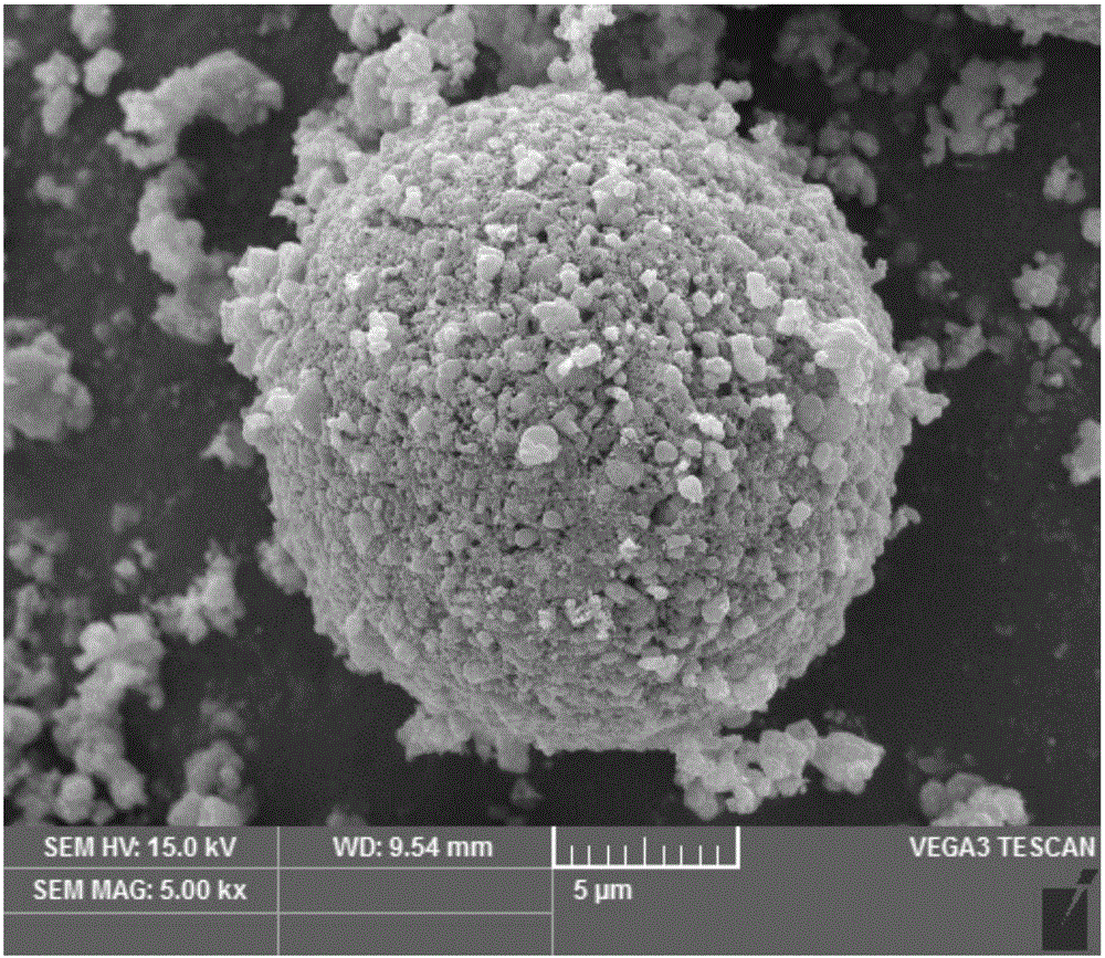 Preparation method of high-density lithium iron phosphate material