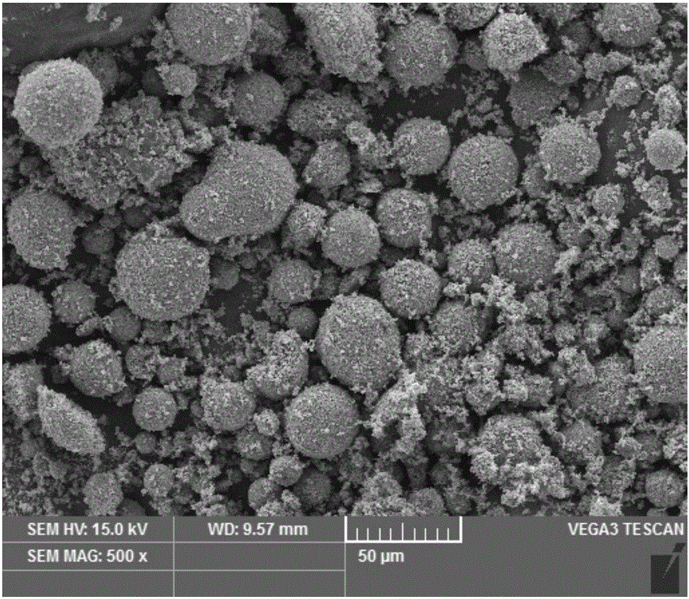 Preparation method of high-density lithium iron phosphate material