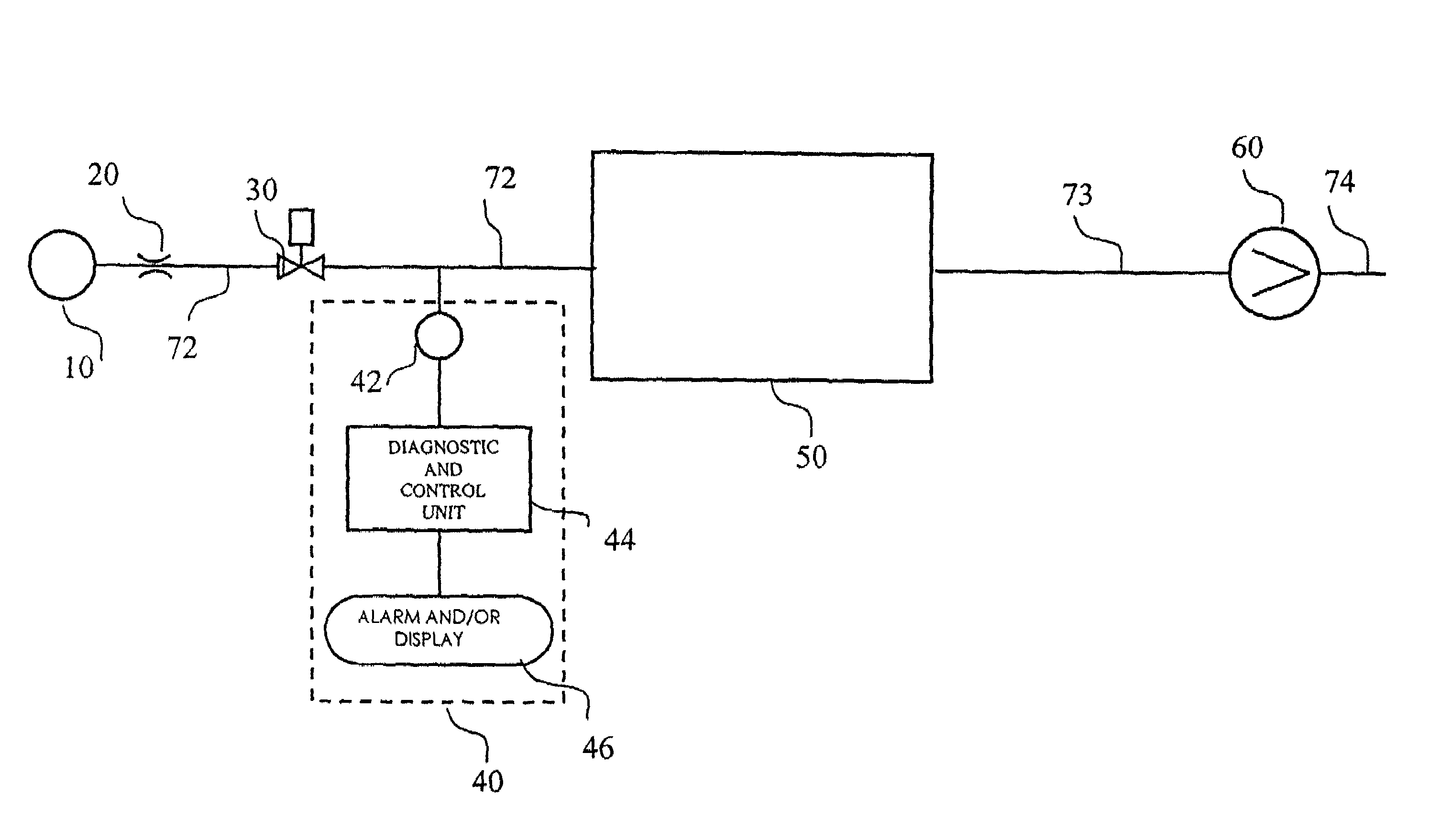 Active pulse monitoring in a chemical reactor