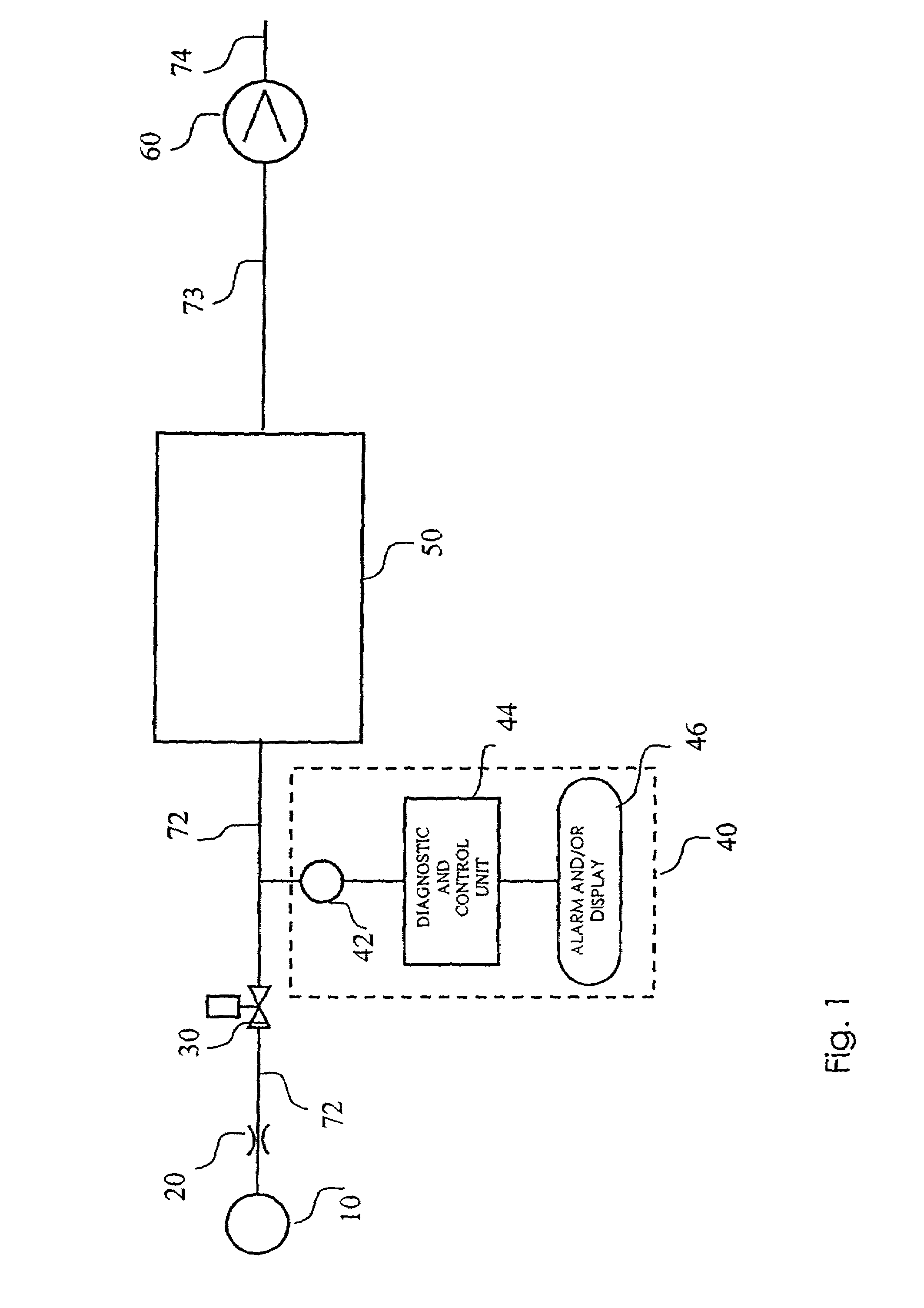 Active pulse monitoring in a chemical reactor