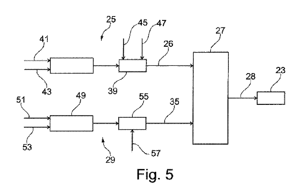 Method for operating an exhaust after-treatment system comprising an SCR-catalyst