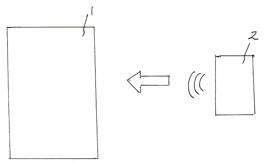 Remote-control medical apparatus