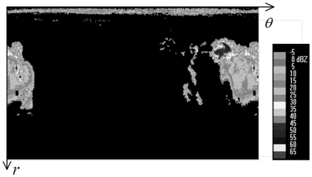 Identification and velocity correction method of strong convergence field based on Doppler weather radar data