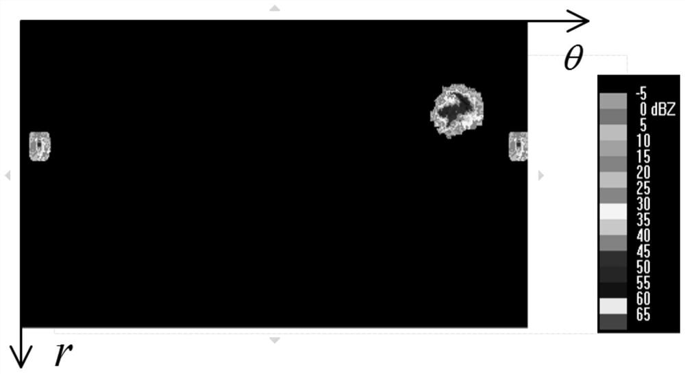 Identification and velocity correction method of strong convergence field based on Doppler weather radar data