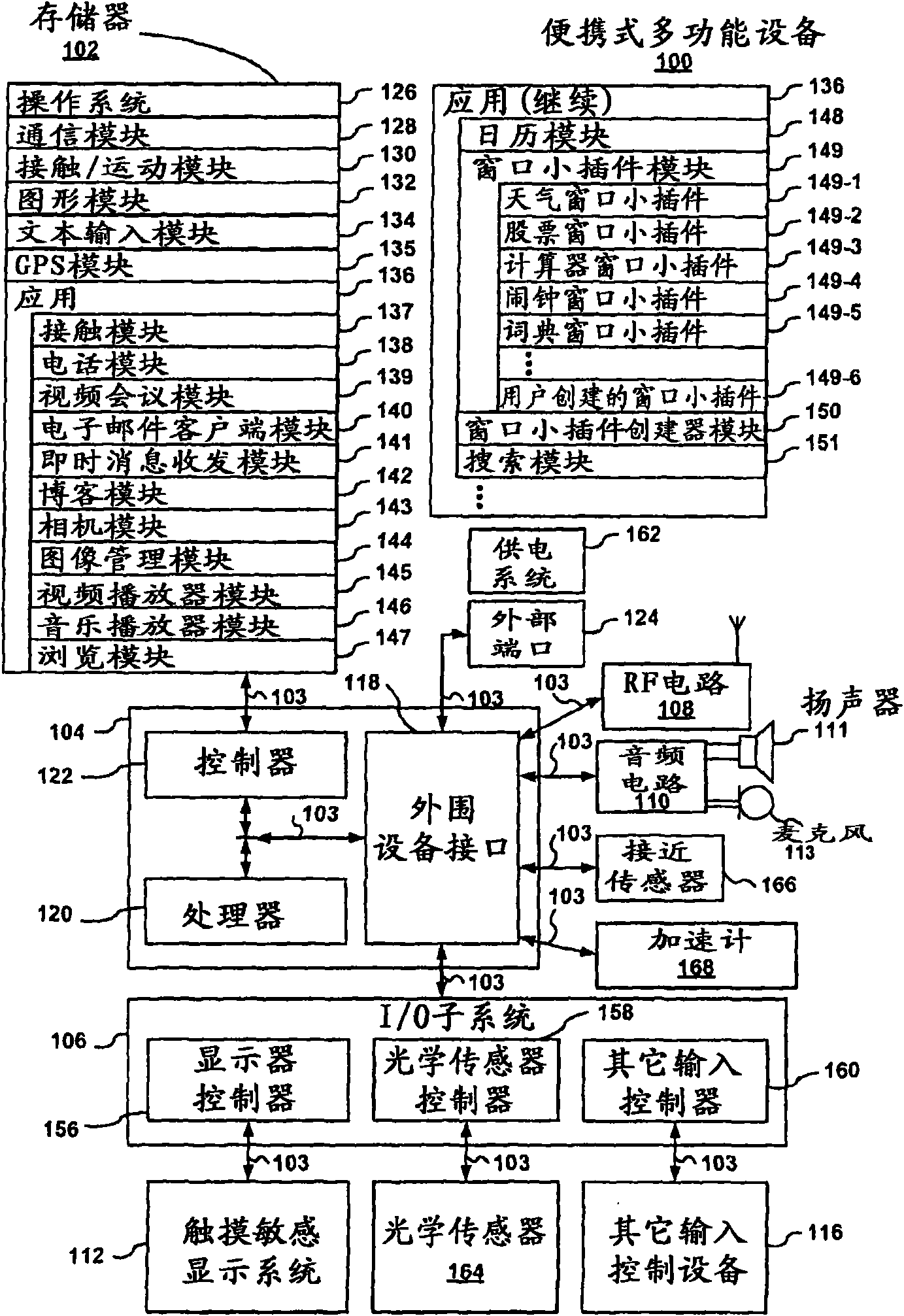 Portable multifunction device, method, and graphical user interface for interpreting a finger gesture on a touch screen display