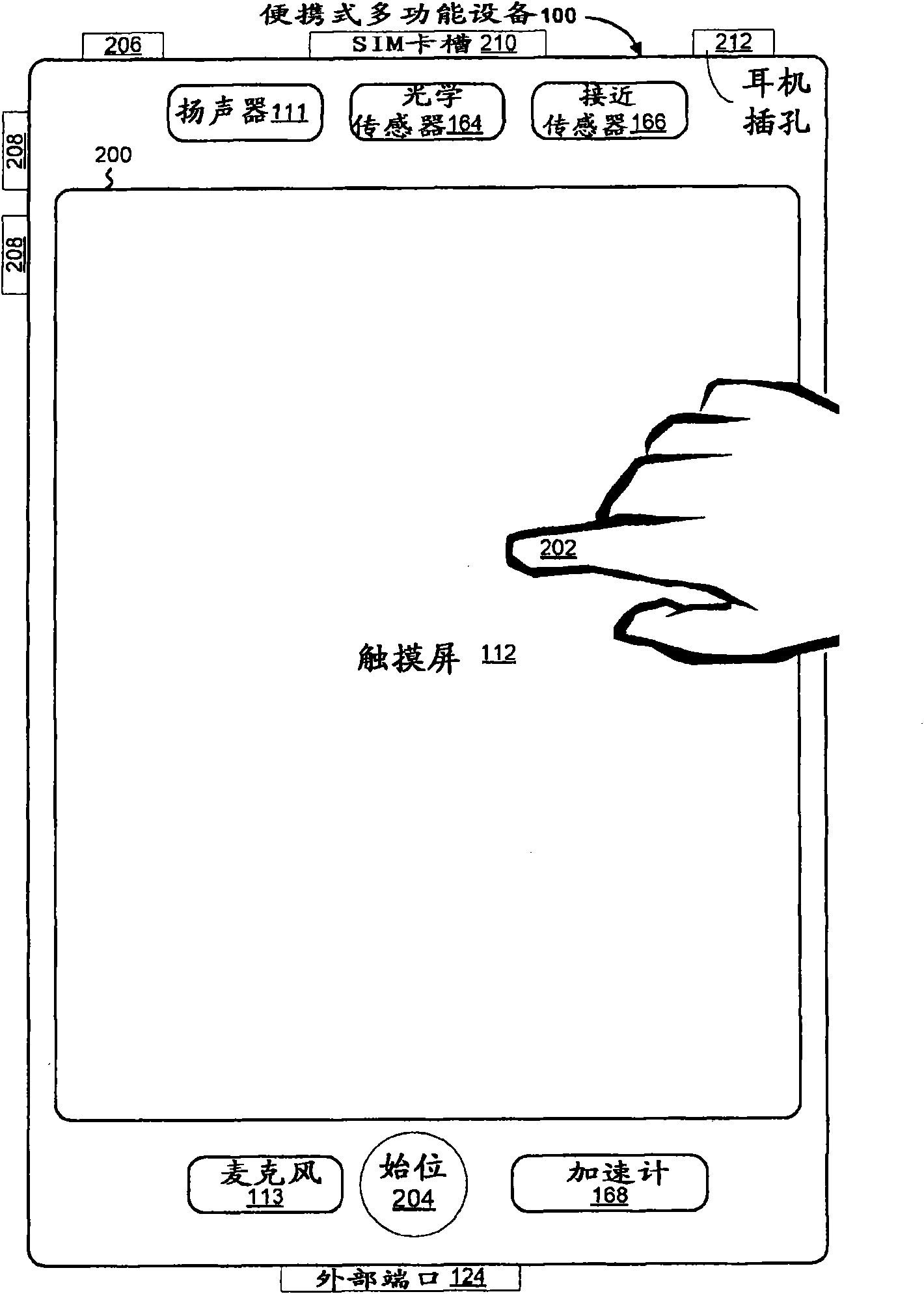 Portable multifunction device, method, and graphical user interface for interpreting a finger gesture on a touch screen display