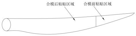 FBG (Fiber Bragg Grating) high-strain-transmissibility rapid pasting and laying method for wind power blade under high humidity