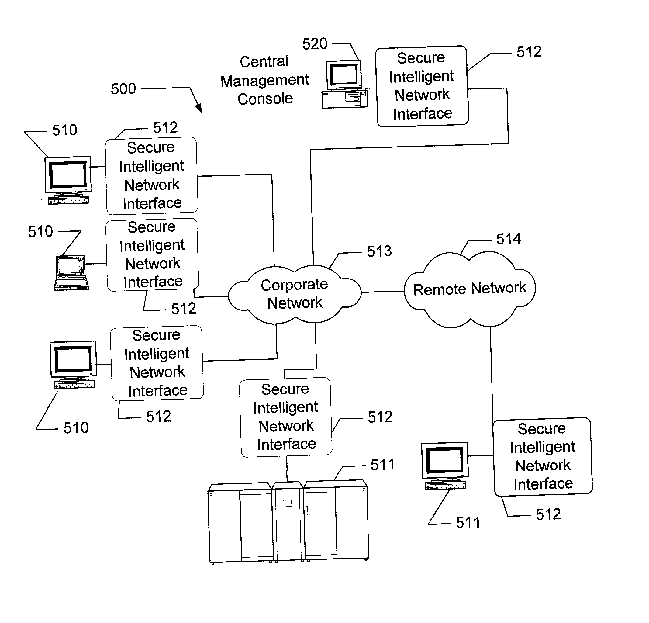 Apparatus and method for providing secure network communication