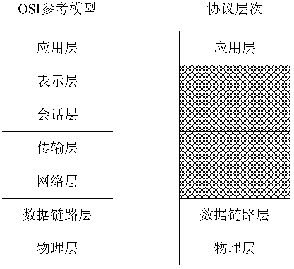 Intelligent illumination system based on power line carrier communication technology