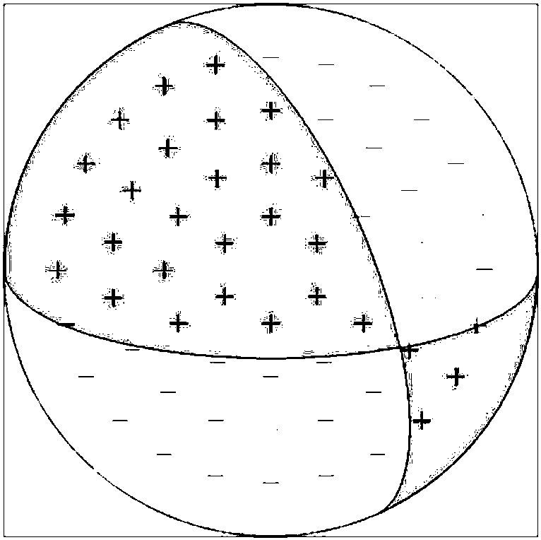 Three-component P-wave initial motion seismic focus mechanism inversion method and device