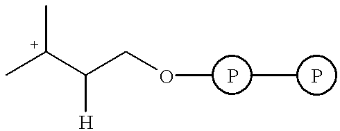 Isopentenyl pyrophosphate isomerase (IPI) and/or prenyl transferase inhibitors