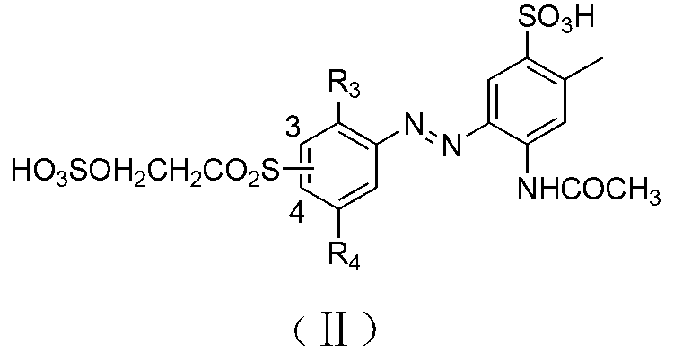 High-performance polyazo green reactive dye and synthesis and application of dye mixture