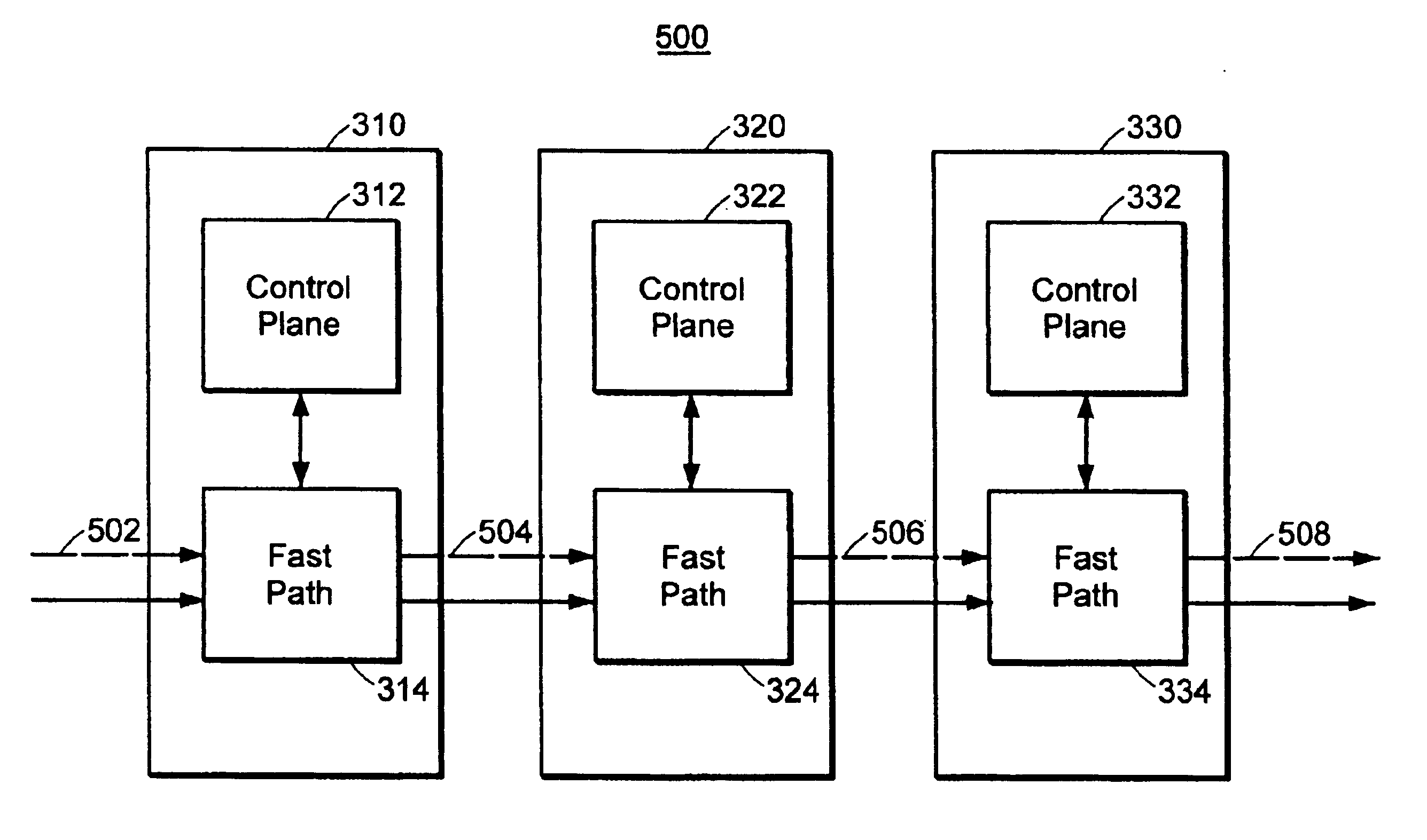 Fast path forwarding of link state advertisements using reverse path forwarding