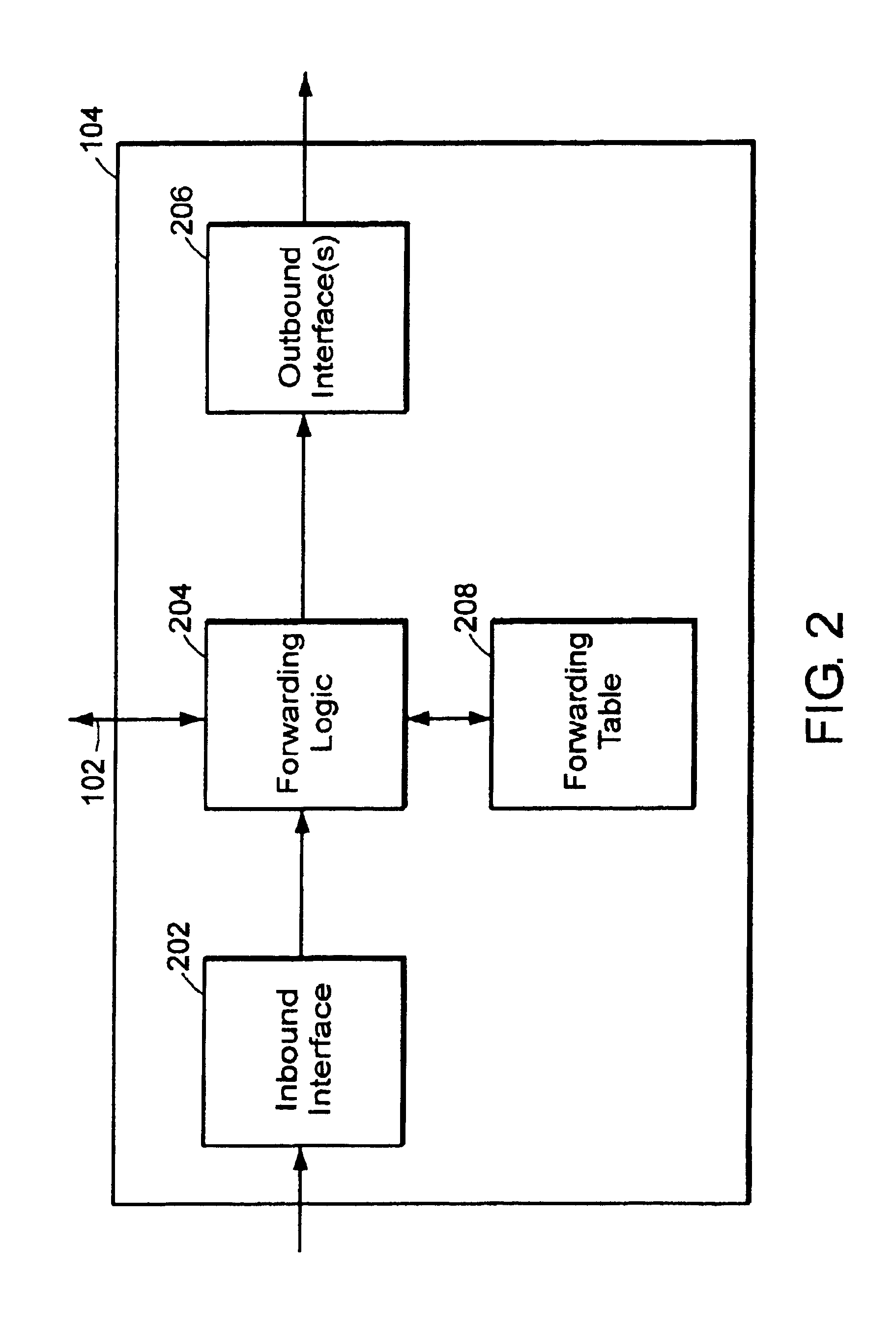 Fast path forwarding of link state advertisements using reverse path forwarding