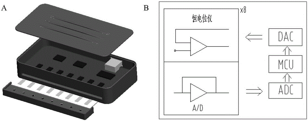 Method for detecting exosome GPCI protein