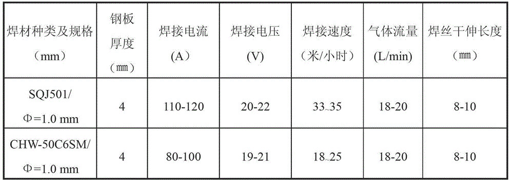 Single-side welding and double-side forming welding method for ceramic gasket