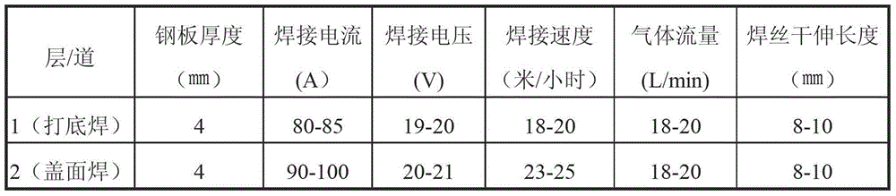 Single-side welding and double-side forming welding method for ceramic gasket