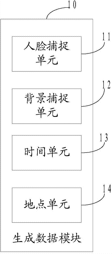 Method and device for automatically generating background music