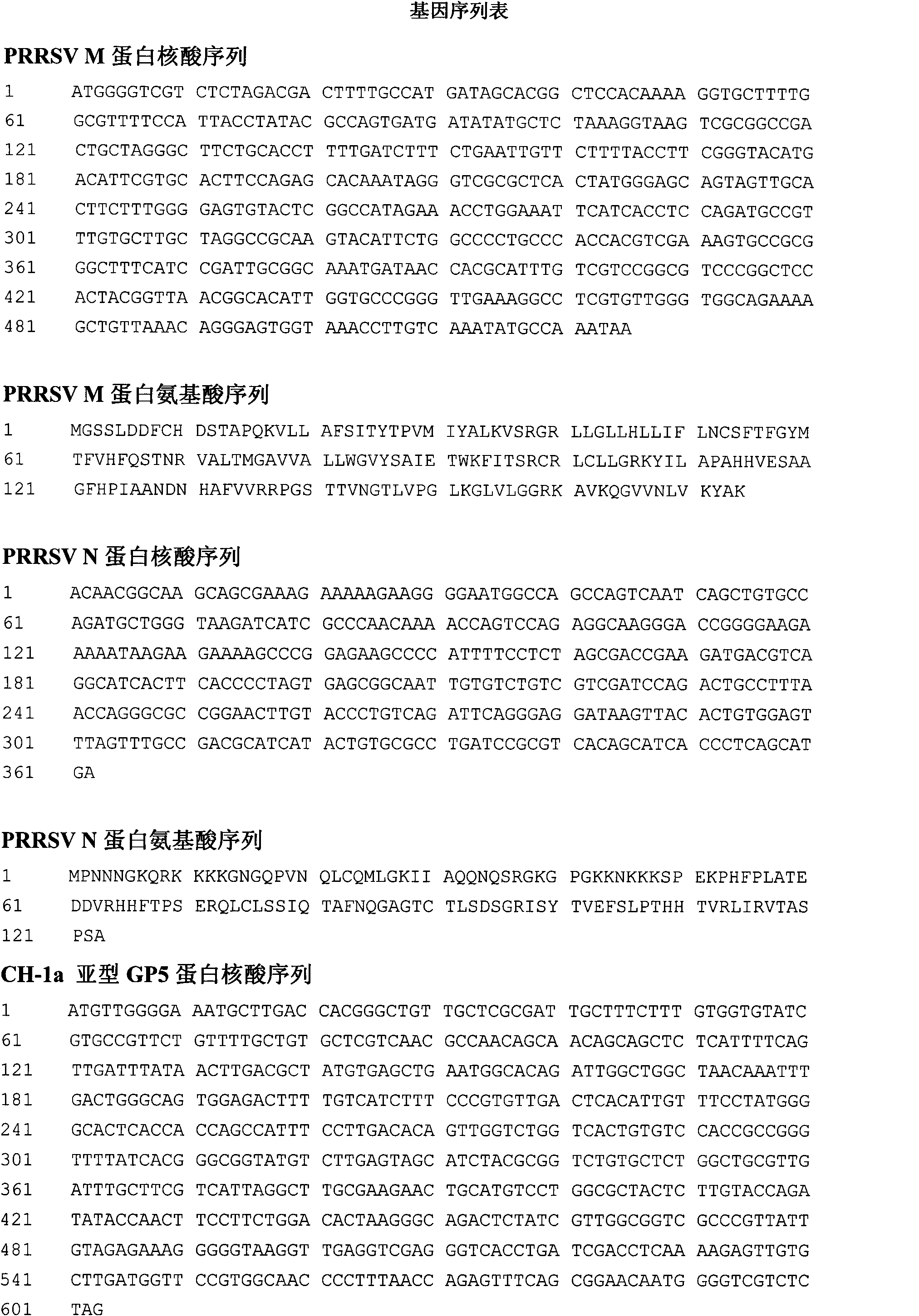 Porcine reproductive and respiratory syndrome virus-like particle vaccine and preparation method thereof