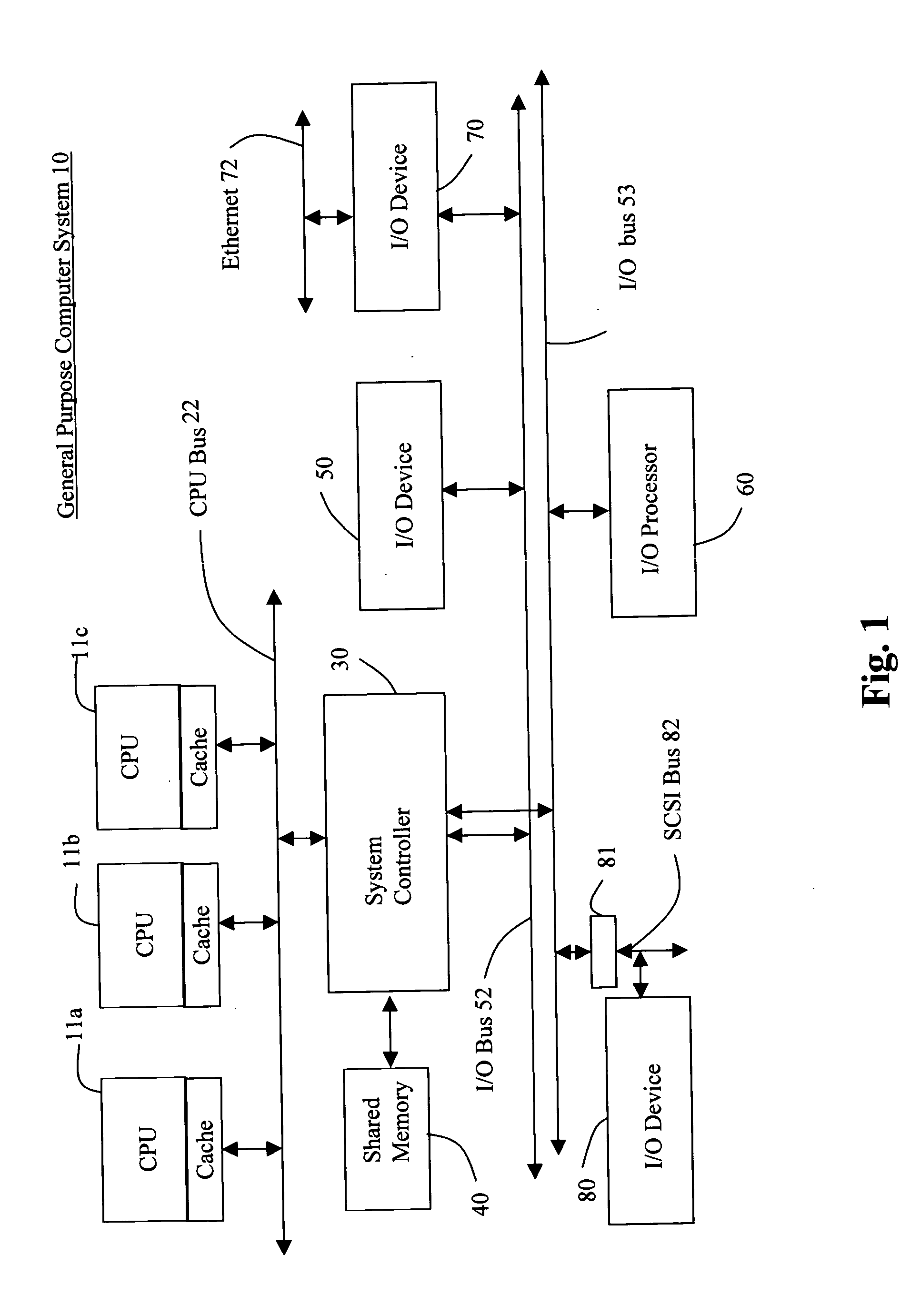 Method for efficiently processing DMA transactions