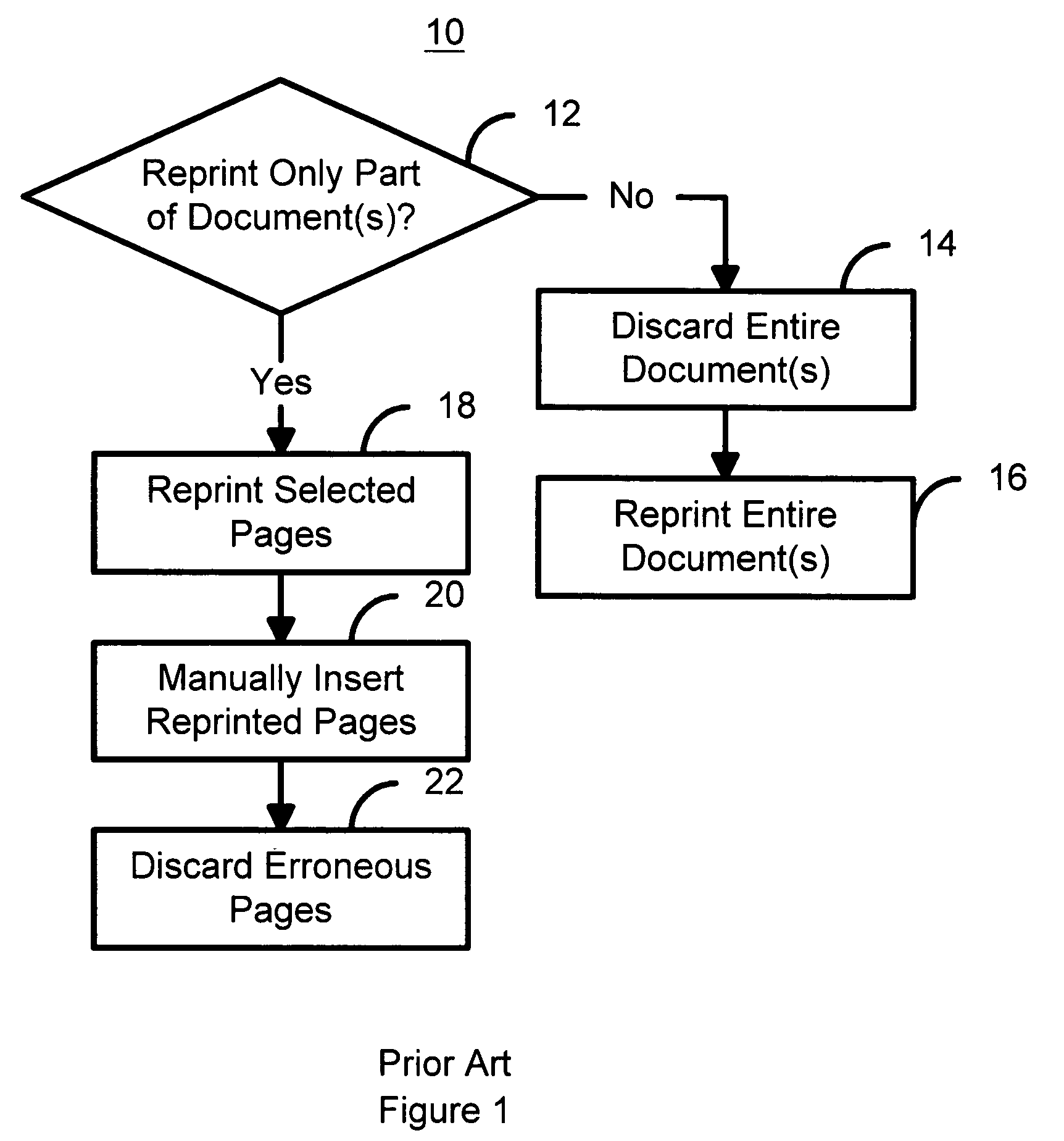 Method and system for reprinting pages