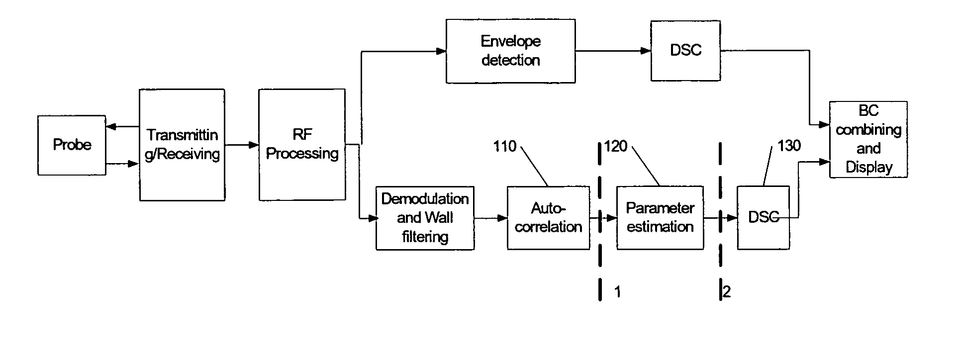 Method and apparatus for eliminating abnormal blood flow velocities in a color flow image