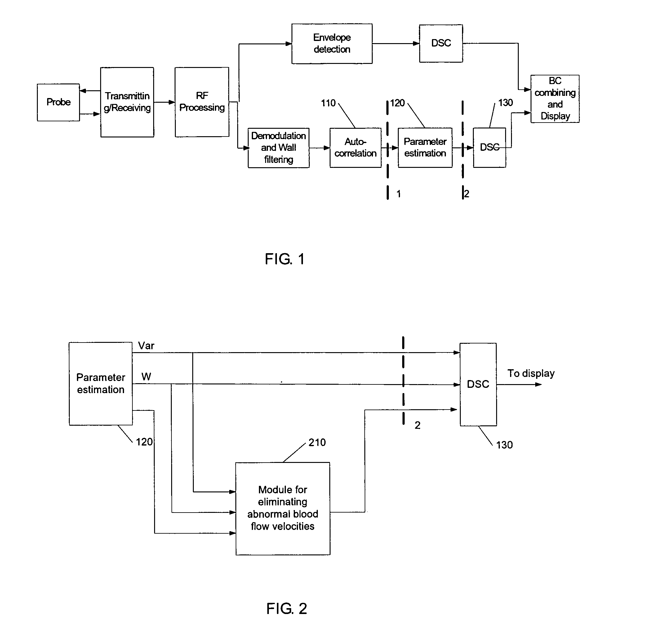 Method and apparatus for eliminating abnormal blood flow velocities in a color flow image