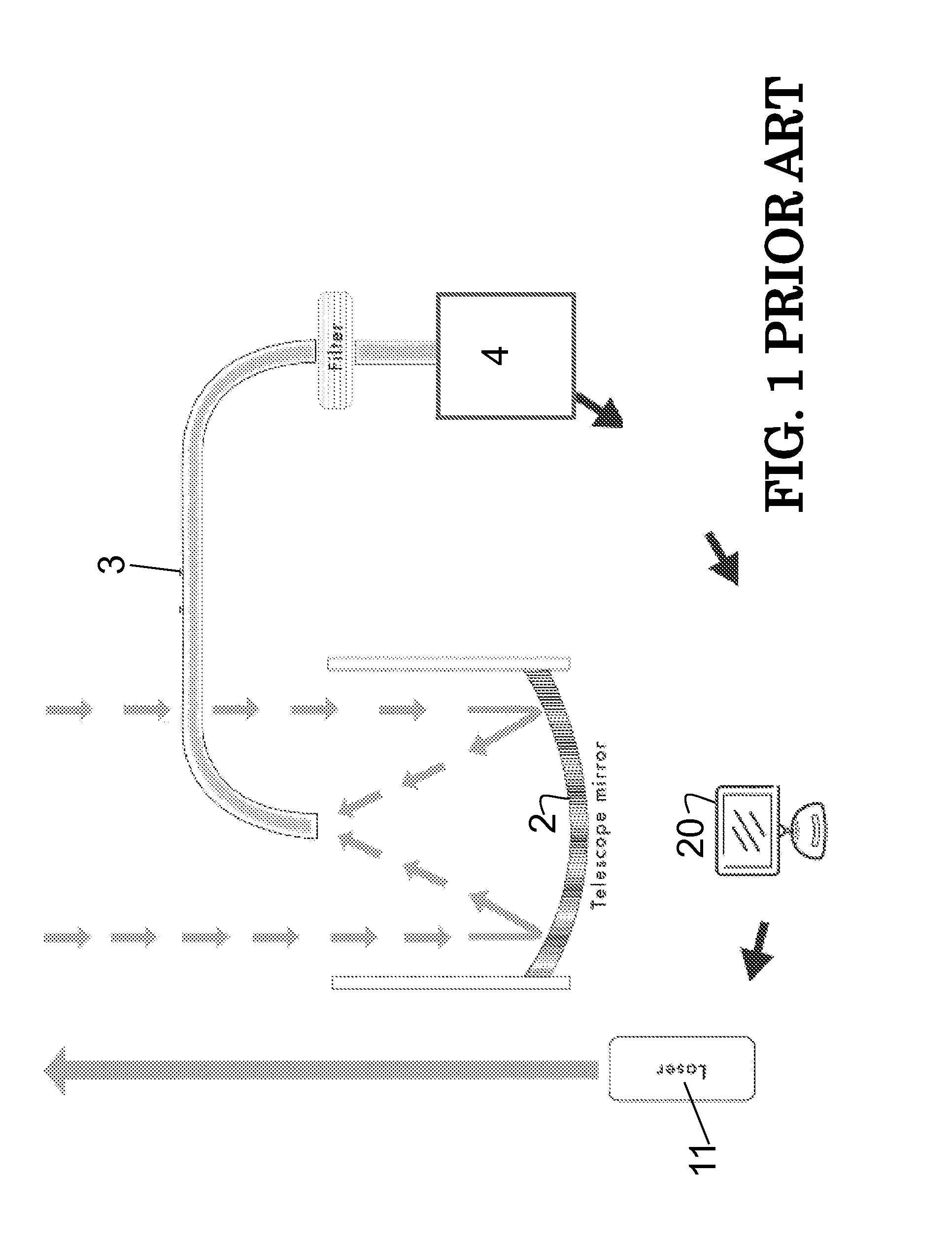 Method and system for lidar using quantum properties