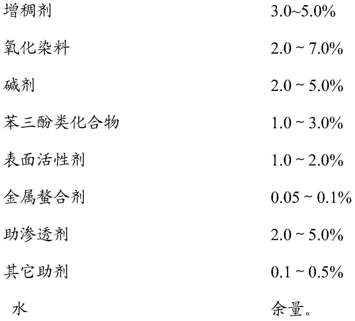 Single dose type air oxidation hair dye composition and application thereof