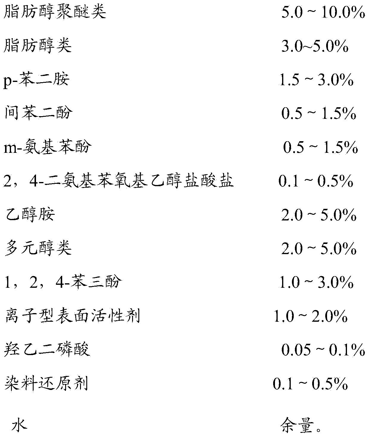 Single dose type air oxidation hair dye composition and application thereof