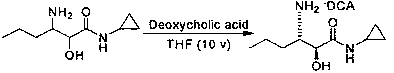 Preparation method of (2S, 3S)-3-amino-N-cyclopropyl-2-hydroxyhexanamide hydrochloride