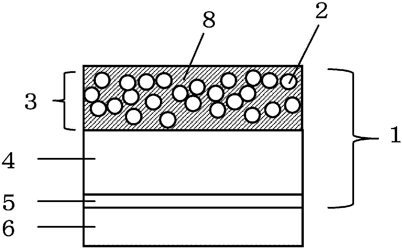 Transmissive type screen