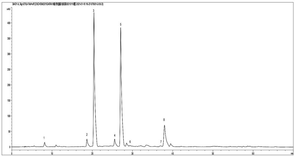 Method for judging astringent taste grade of matcha by using near-infrared technology