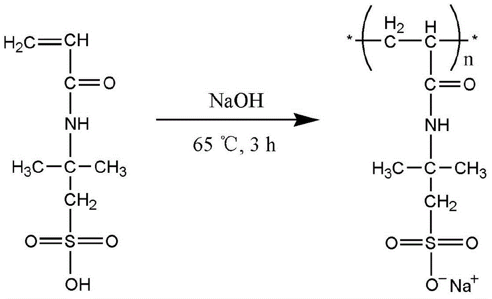 Quaternization hadegen amide modified chitosan and method for preparing antibacterial cotton fabric