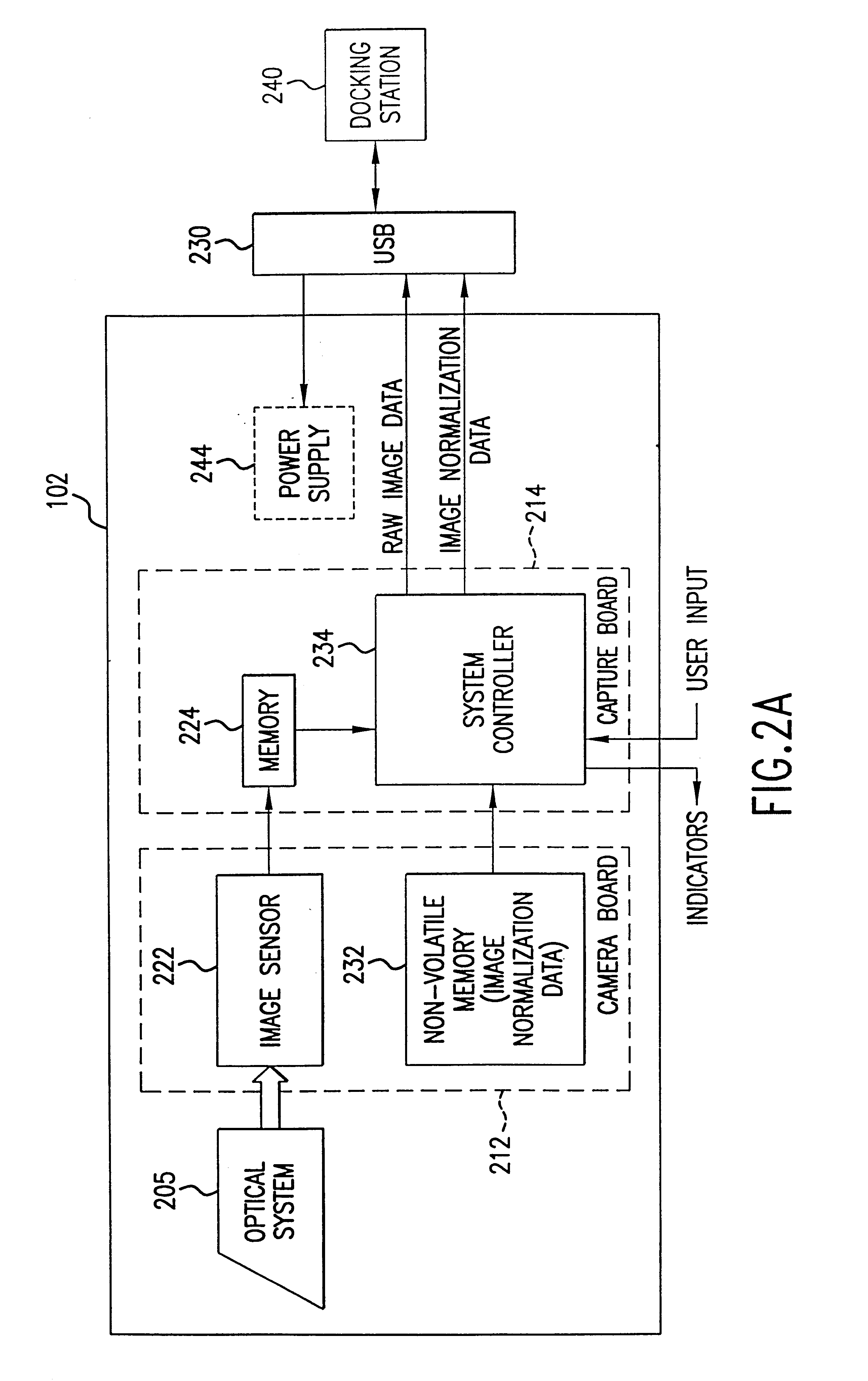 Hand-held fingerprint scanner with on-board image normalization data storage