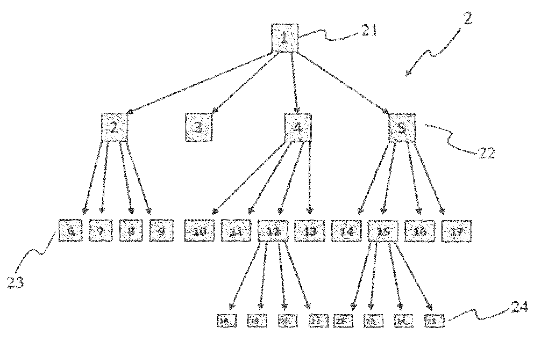 Method for estimating light scattering