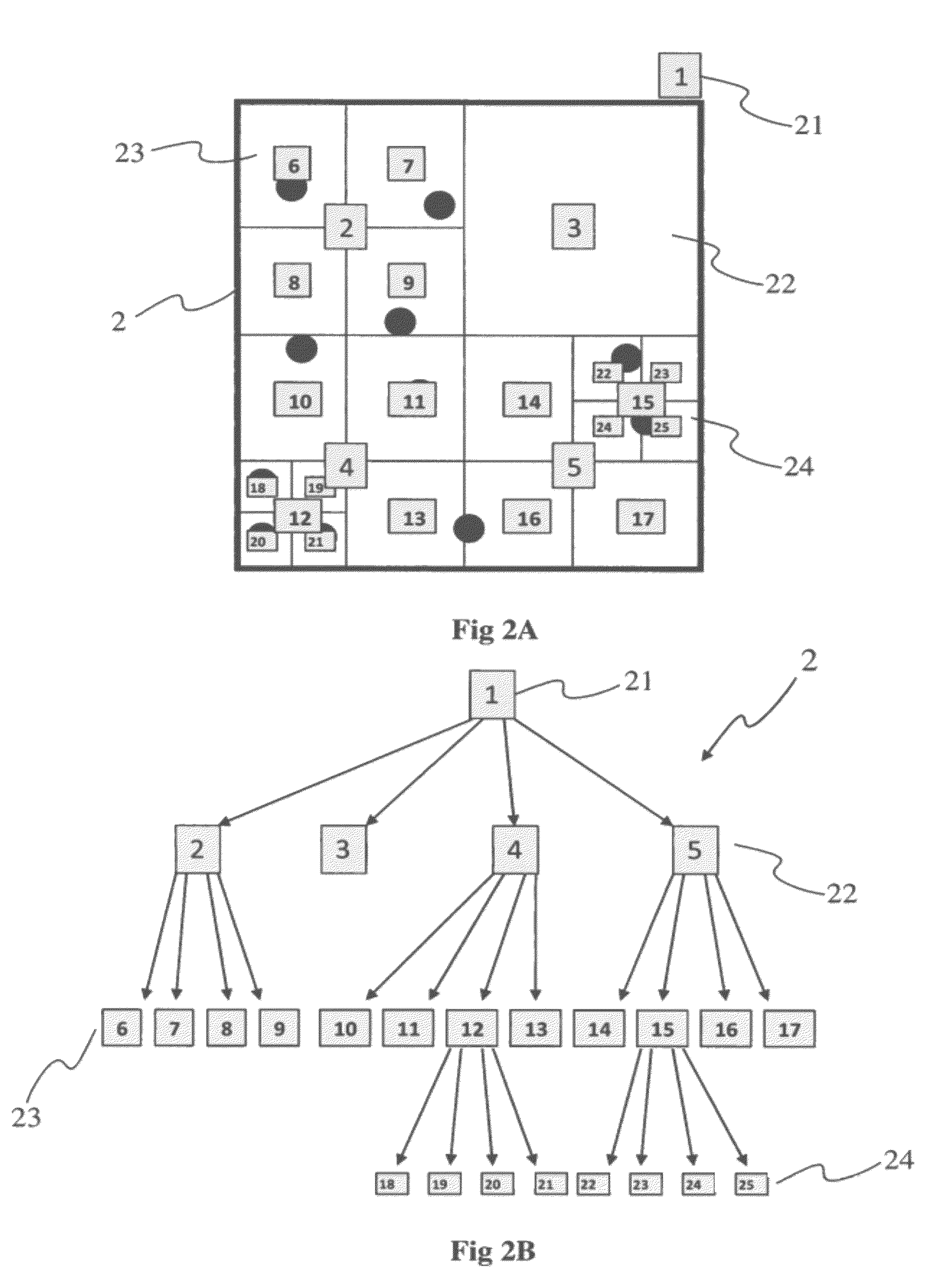 Method for estimating light scattering