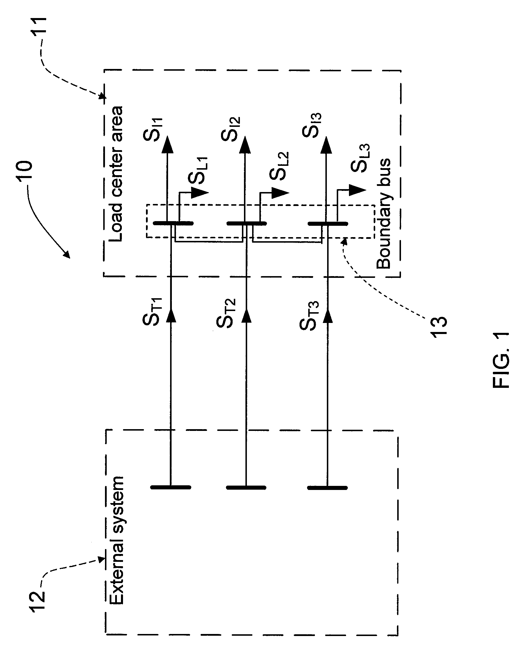 Measurement based voltage stability monitoring and control