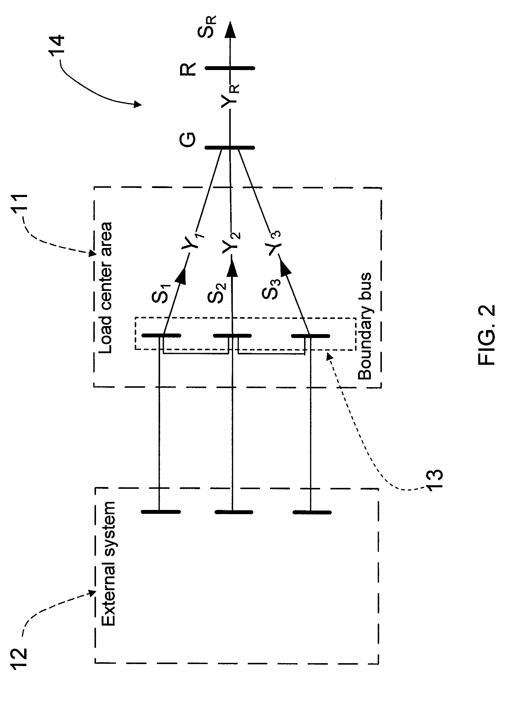 Measurement based voltage stability monitoring and control