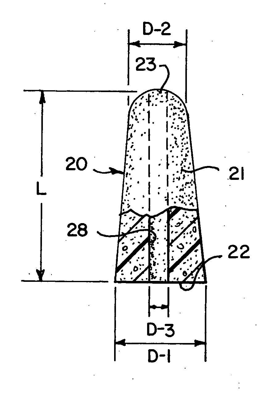 Water absorbing ear plugs