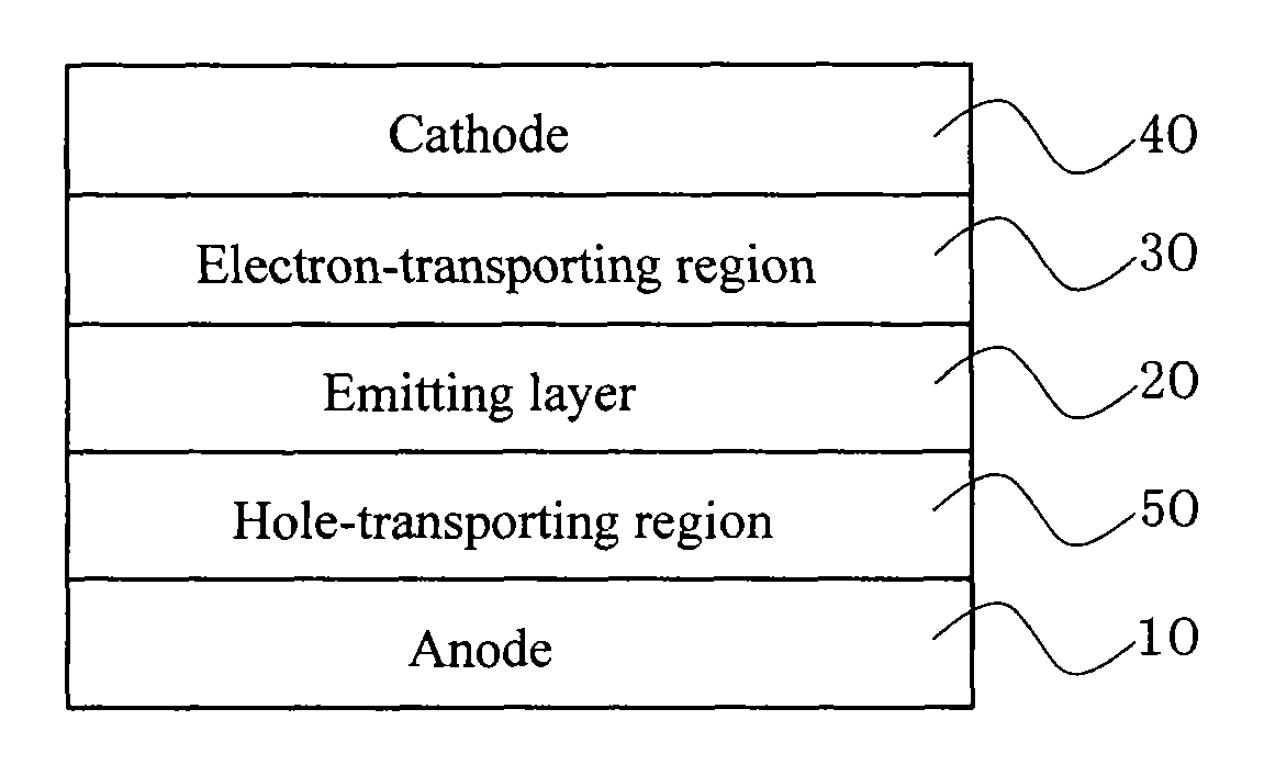 Organic electroluminescent device