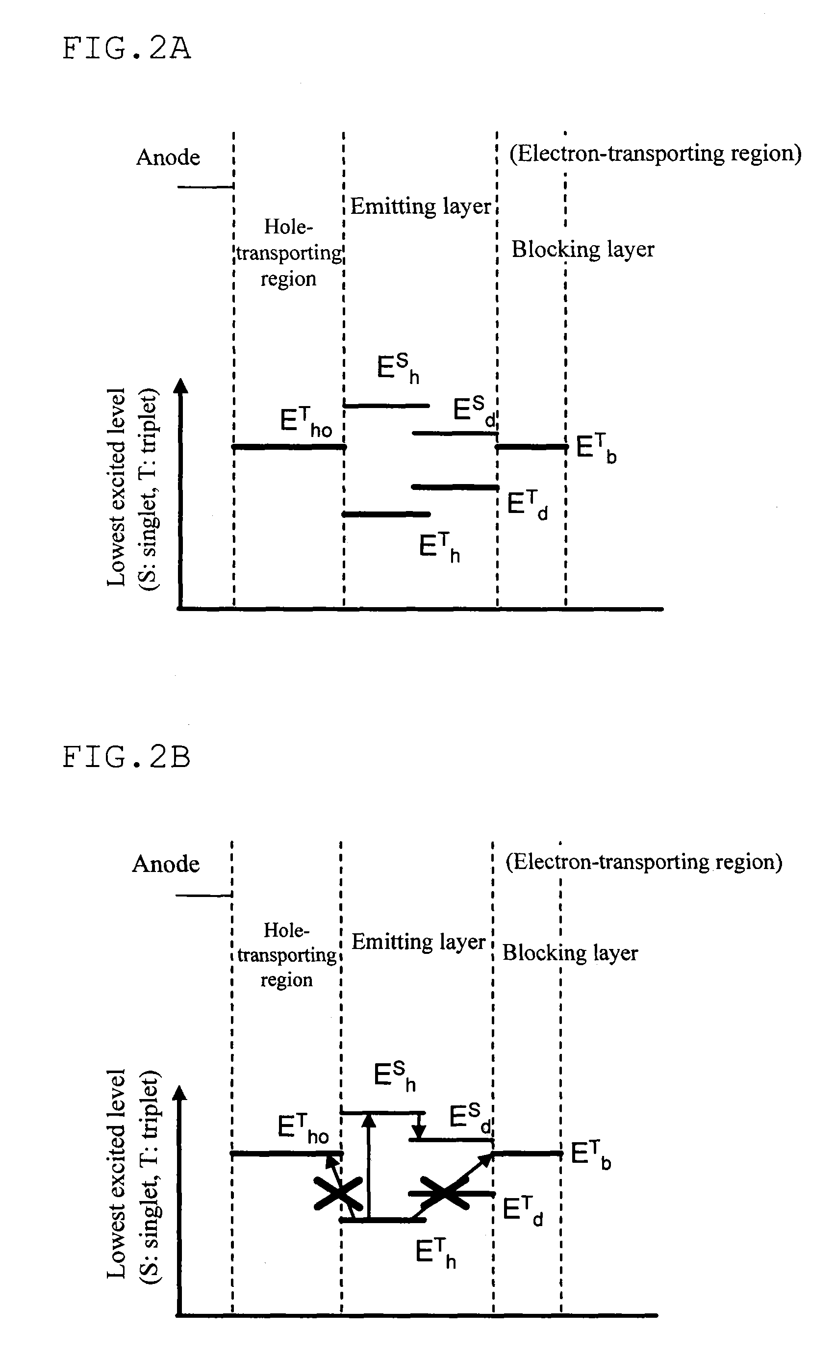 Organic electroluminescent device