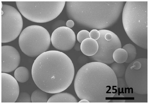 Composite material based on modified hollow glass microspheres and preparation method thereof