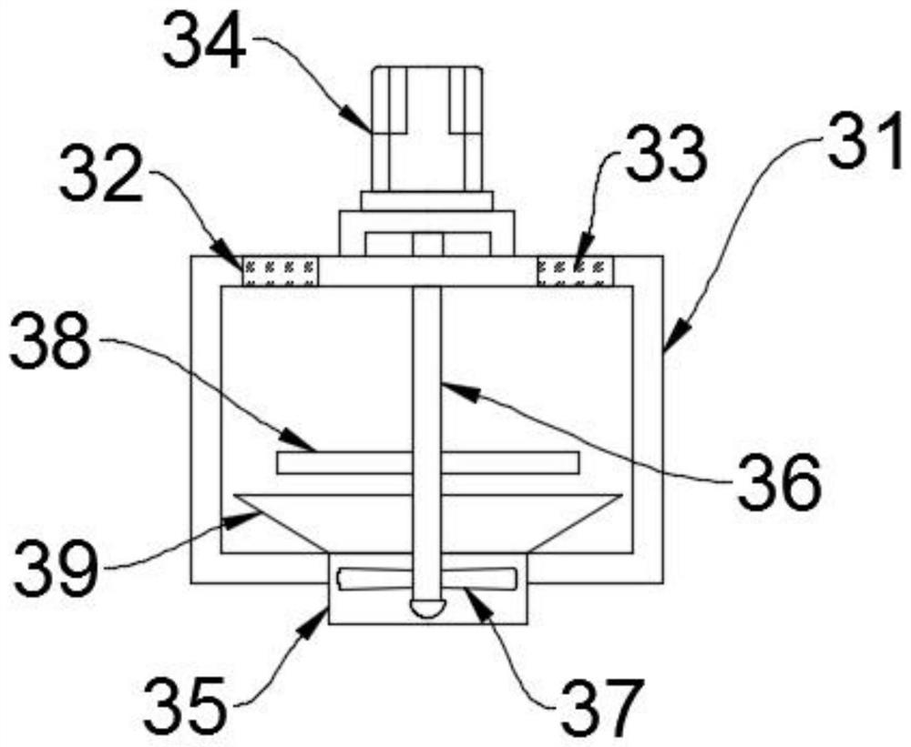 Surface treatment process for metal material