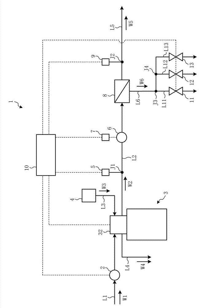 Water treatment system