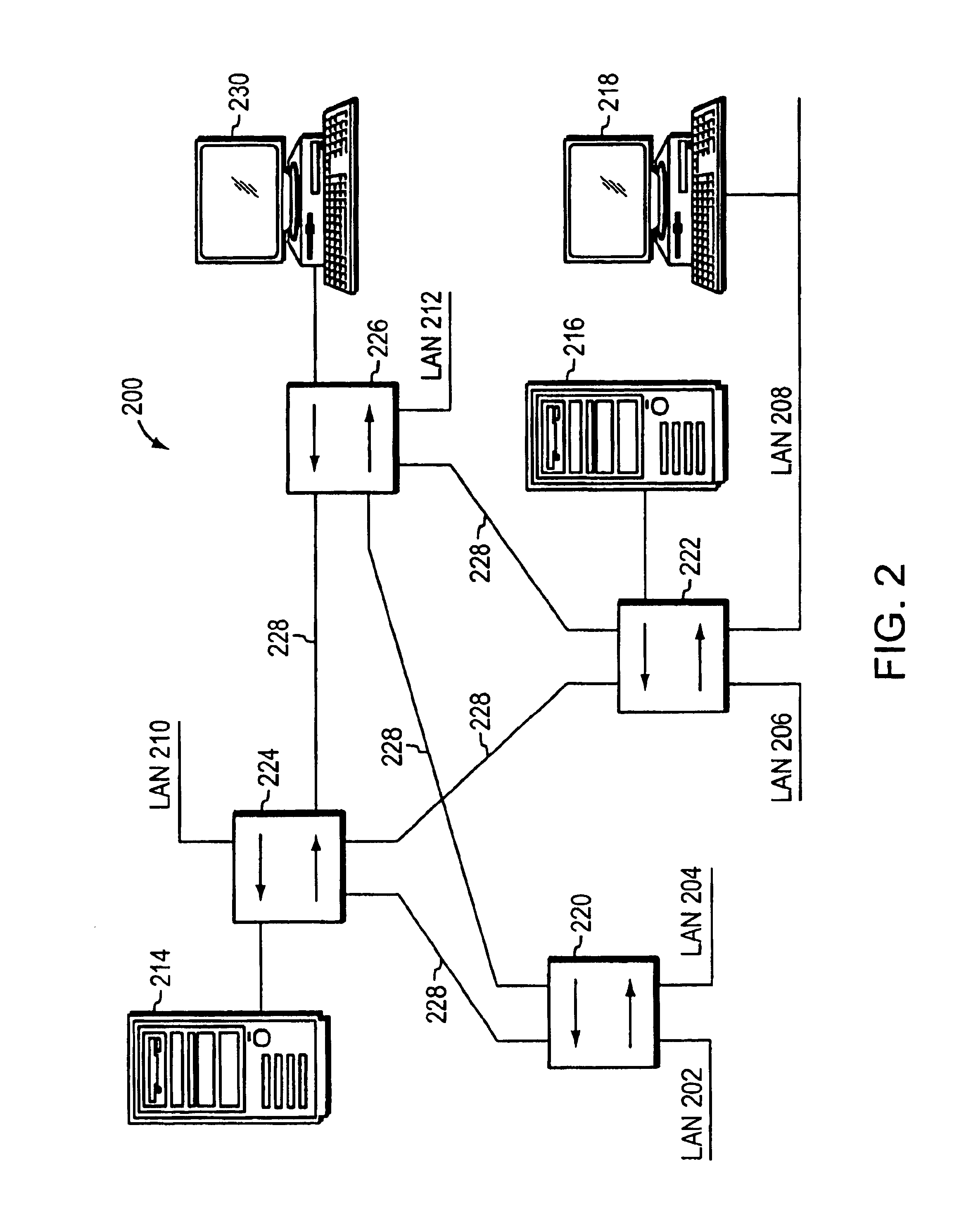 Restartable spanning tree for high availability network systems